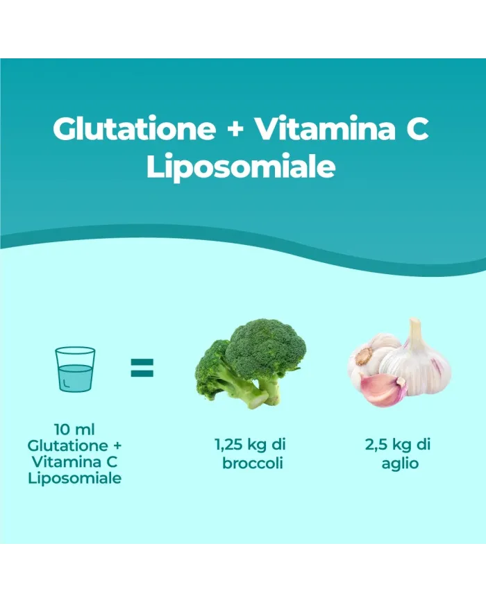 Glutatione Liposomiale con Vitamina C - 250 ml